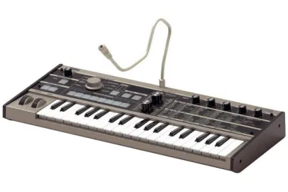 Korg Micro Korg Analog Modelling Synthesizer
