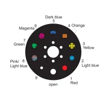 Eurolite LED CAT-80 Strahleneffekt