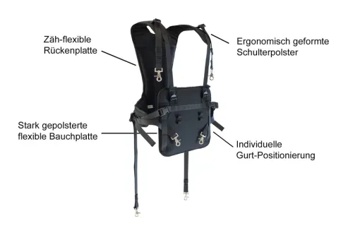 Lefima Universal Flexi-Carrier für alle Trommeln