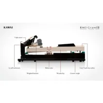 Kawai VPC1