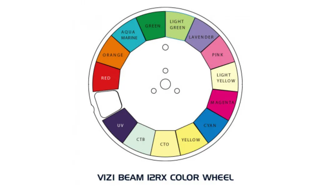 ADJ Vizi Beam 12RX