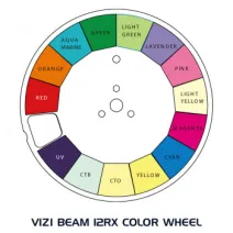 ADJ Vizi Beam 12RX