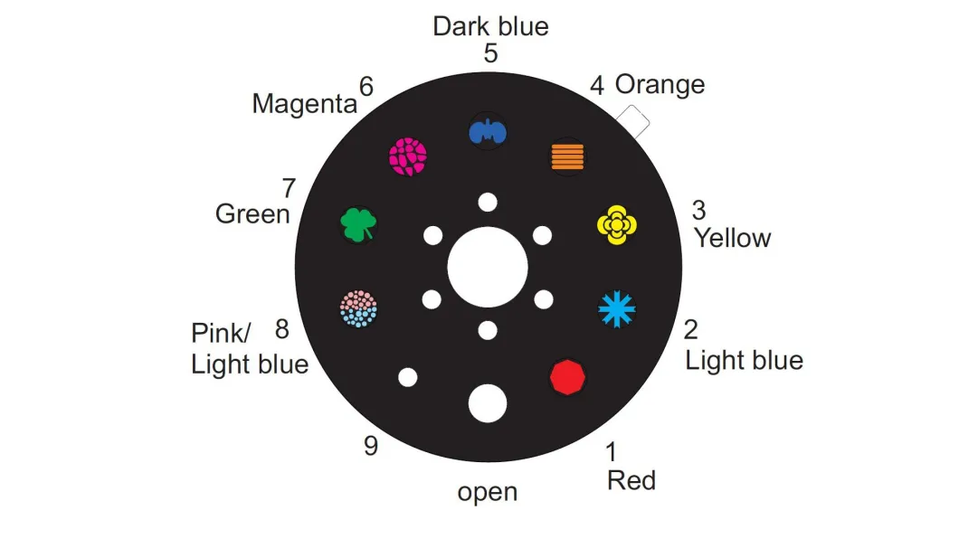 Eurolite LED CAT-80 Strahleneffekt