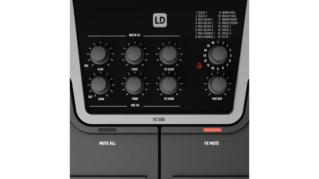 LD Systems FX 300